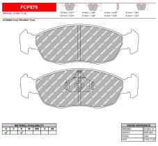 FERODO RACING FCP876H - FERODO RACING PINZA ORIGEN 247MM